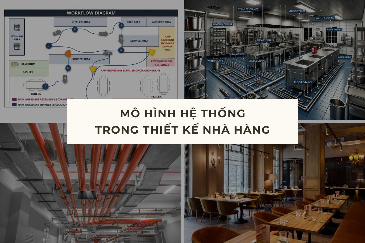 NHỮNG MÔ HÌNH HỆ THỐNG QUAN TRỌNG CỦA THIẾT KẾ NHÀ HÀNG
